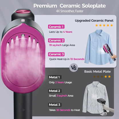 Mini Steam Iron