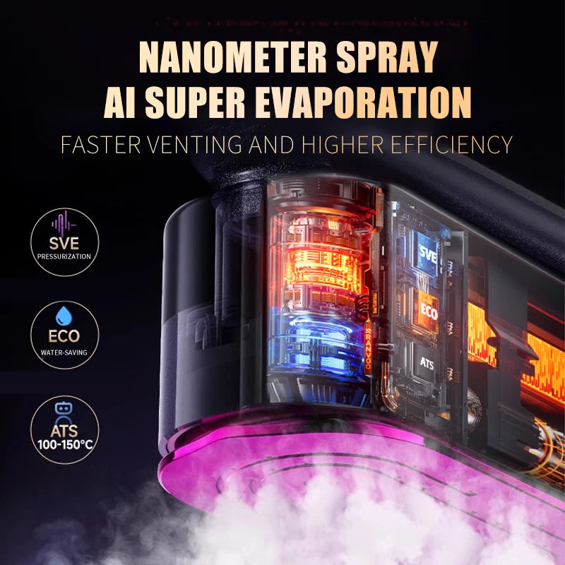 Mini Steam Iron